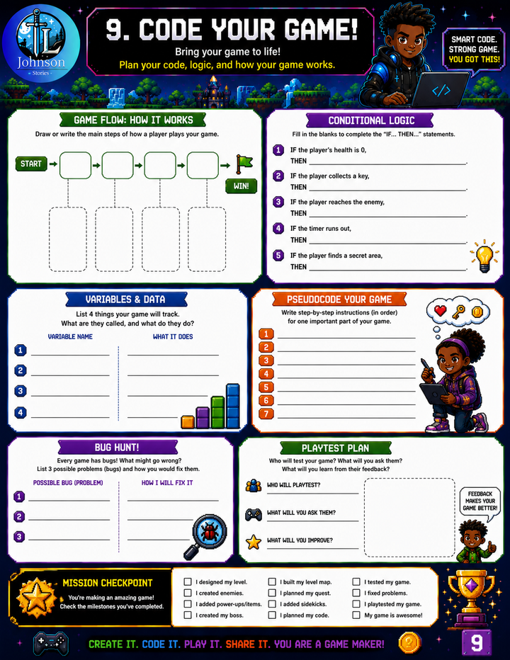 Educational poster about coding games with flowchart, logic, and planning sections.